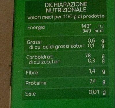 Vialone nano nutrition facts table