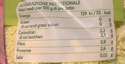 Verza nutrition facts table