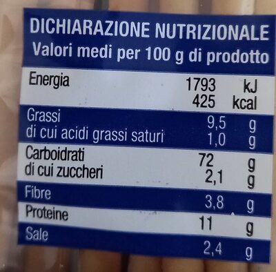 Grissini torinesi nutrition facts table