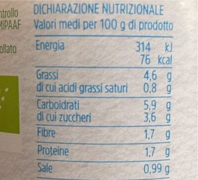 Sugo con tofu nutrition facts table