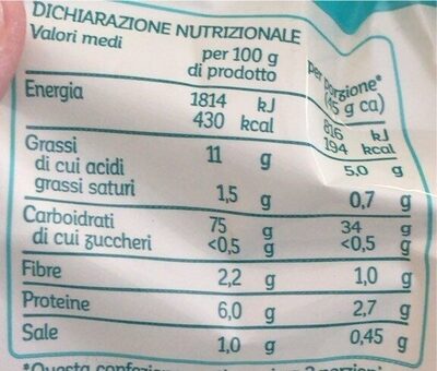 Triangoli di mais nutrition facts table