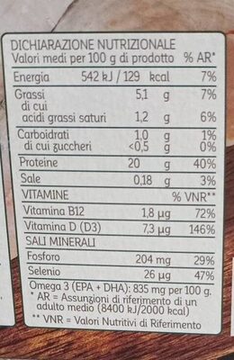 Filetti di branzino nutrition facts table