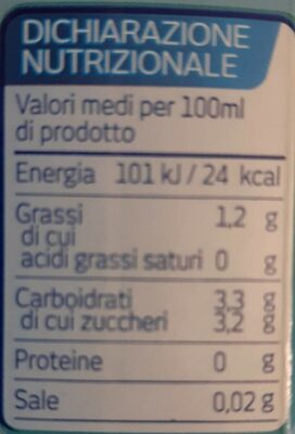 Bevanda a base di mandorla nutrition facts table