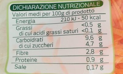Carote julienne nutrition facts table