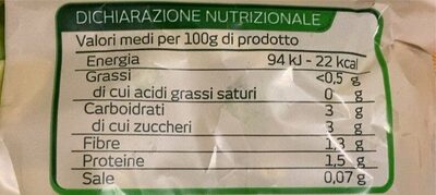 Cuori di lattuga nutrition facts table