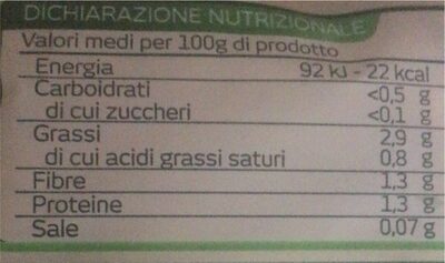 Natira chiama nutrition facts table