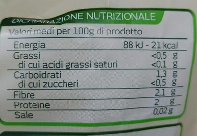 Valeriana nutrition facts table