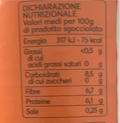 Lenticchie nutrition facts table