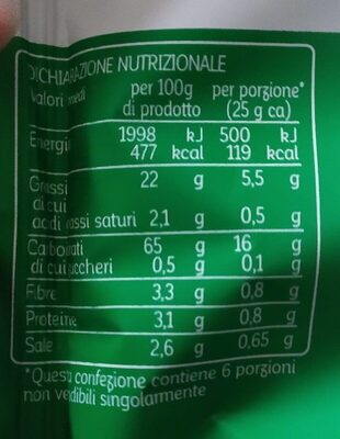 Petali di Patate nutrition facts table