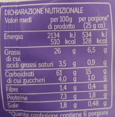 Croccantini di mais gusto formaggio non fritti nutrition facts table