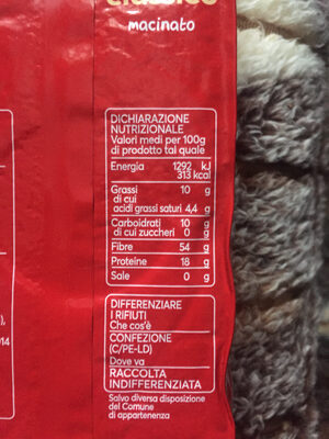 Unknown nutrition facts table