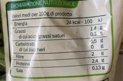 Spinaci nutrition facts table