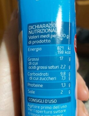 Salsa alla greca nutrition facts table