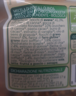 Unknown ingredients label