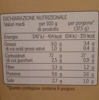 Schiacciatina classica nutrition facts table