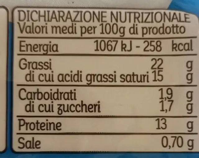 Crescenza nutrition facts table