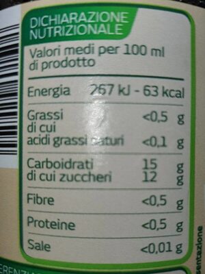 Succo di melagrana, mela, uva e ribes nero nutrition facts table