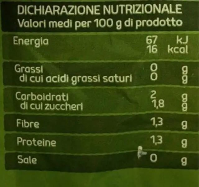Zucchine a rondelle nutrition facts table