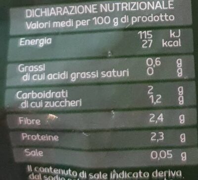 Civette di rapa nutrition facts table