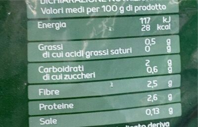 spinaci in foglie nutrition facts table