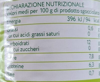 Fagioli cannellini nutrition facts table