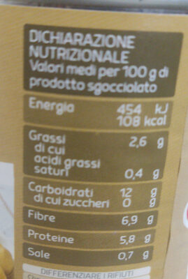 Ceci nutrition facts table