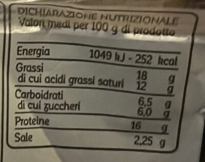 Fettine di formaggio fuso nutrition facts table