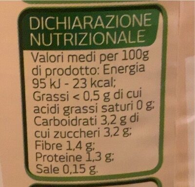 Pomodorini da agricoltura biologica nutrition facts table