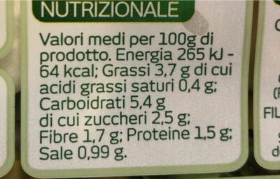 Insalata greca nutrition facts table