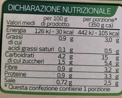 Passato di verdure biologico nutrition facts table