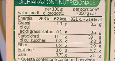 Zuppa alla Toscana Bio nutrition facts table
