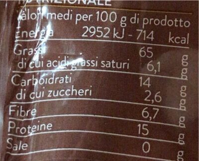 Noci chandler sgusciate nutrition facts table