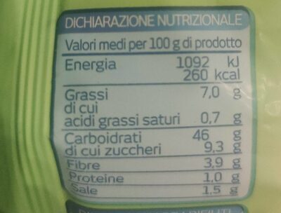 Pan bauletto senza glutine nutrition facts table