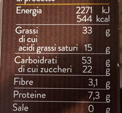 Baci di dama nutrition facts table