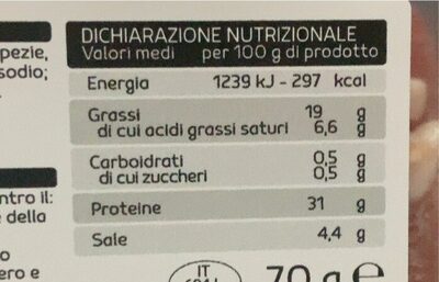 Speck in stick nutrition facts table