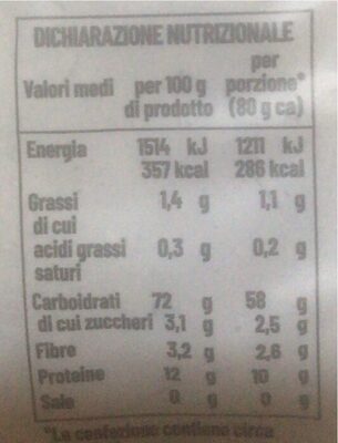 Farfalle nutrition facts table