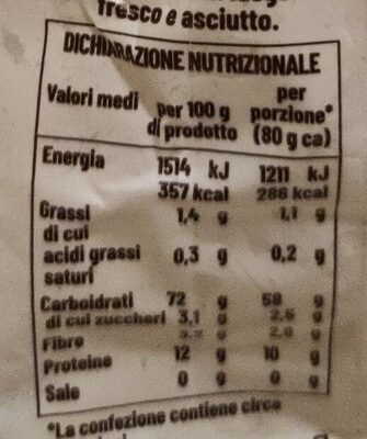 Gnocchi nutrition facts table