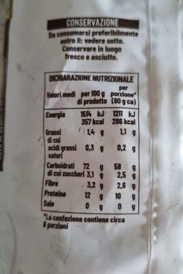 pasta nutrition facts table