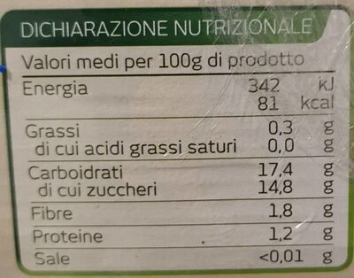 Banane bio nutrition facts table