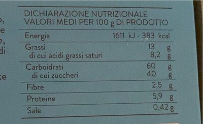 Colomba classica nutrition facts table