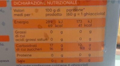 Rocket ghiacciolo nutrition facts table
