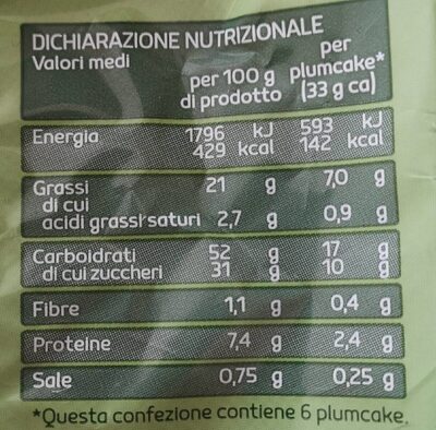 Plumcake classico nutrition facts table