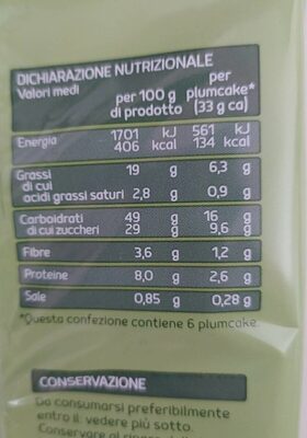 Plumcake nutrition facts table