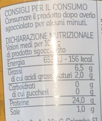 Filetti di sgombro nutrition facts table