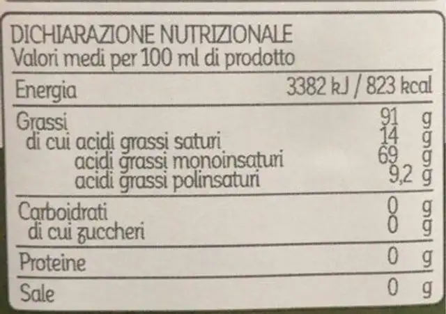 Olio extra vergine di oliva nutrition facts table