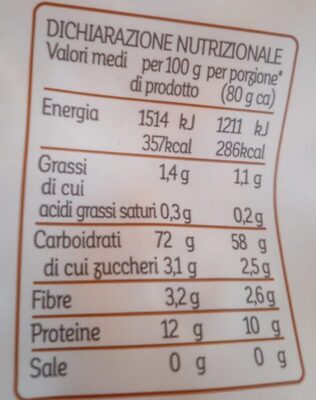 Pasta nutrition facts table