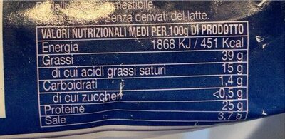 Baguette di salame nutrition facts table
