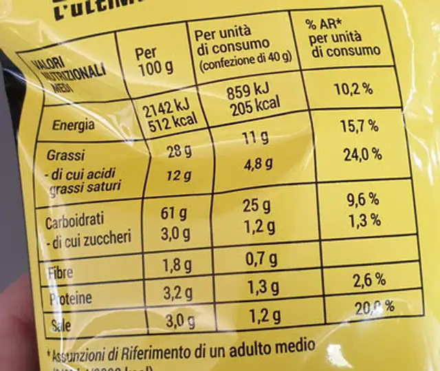 Blacks gusto ketchup nutrition facts table