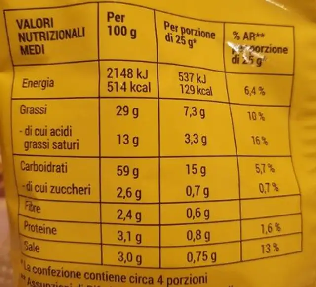 Blacks gusto Ketchup nutrition facts table