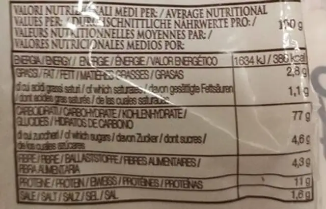 Pan grattato nutrition facts table
